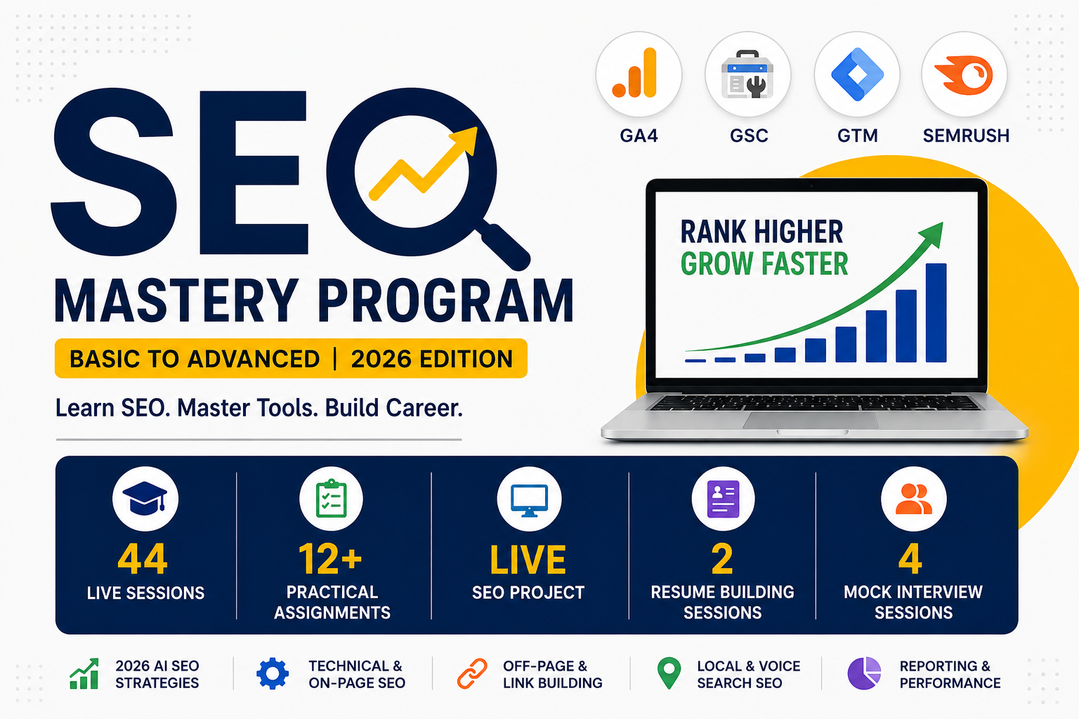 SEO AI Mastery