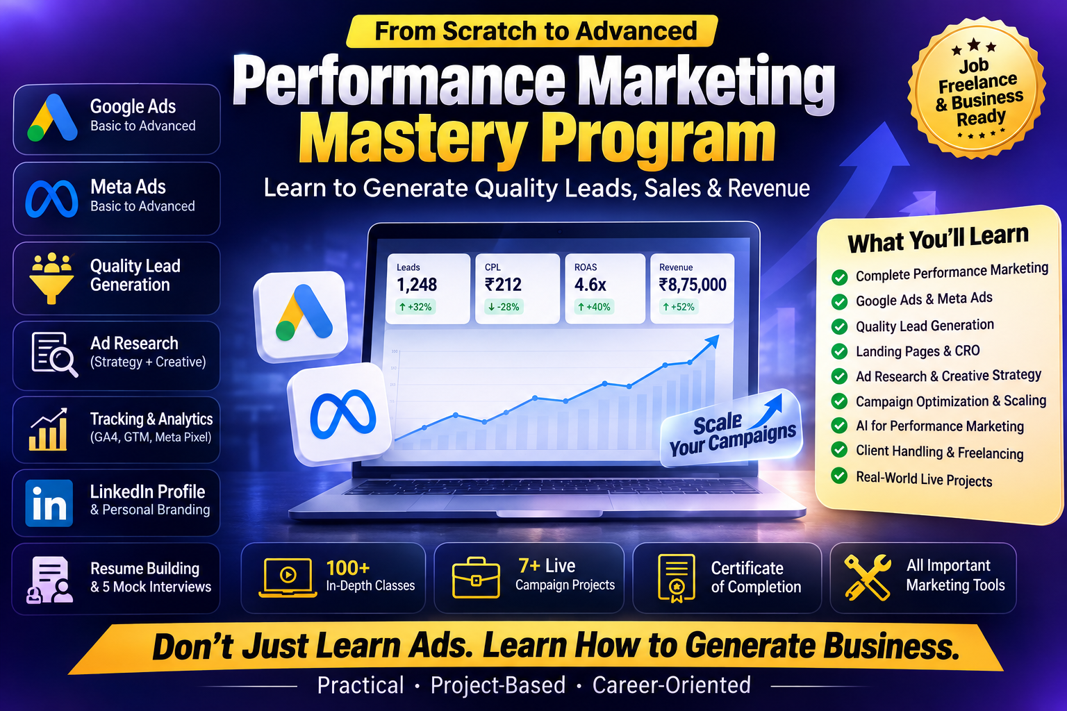 Performance Marketing Mastery Program