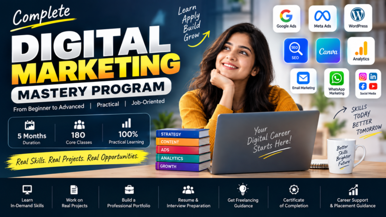 Complete Digital Marketing Mastery Program